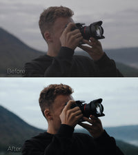 Cinematic Video LUTs By Watzac